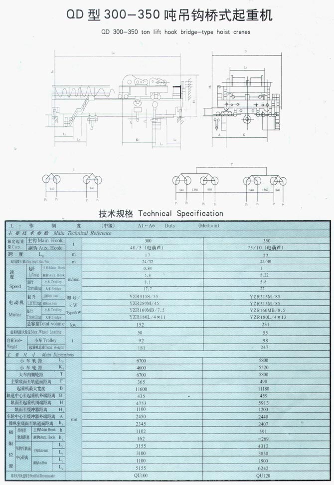 QD型5-350噸吊鉤橋式起重機