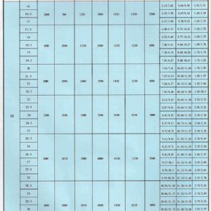 LDA型1-30噸電（diàn）動單梁橋式起重（chóng）機